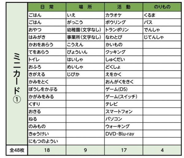 画像2: アドプラス　ミニカード（1）＆（2）セット