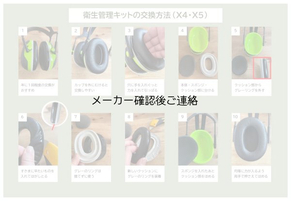 画像3: イヤーマフ　衛生管理キットX5用