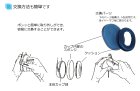 他の写真3: イヤーマフ　衛生管理キットX2用