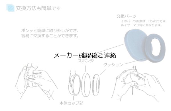 画像2: イヤーマフ　衛生管理キットX3用