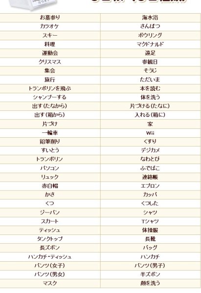 画像12: 【送料無料】スケジュールポケット3点セット& 絵カード (1)&(2)セット (12)