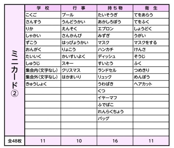 画像17: ポーチdeスケジュール&ミニカード(1)(2)セット (17)