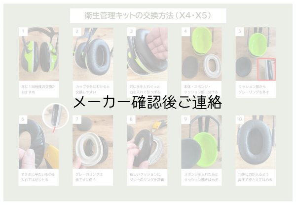 画像3: イヤーマフ 衛生管理キットX5用 (3)