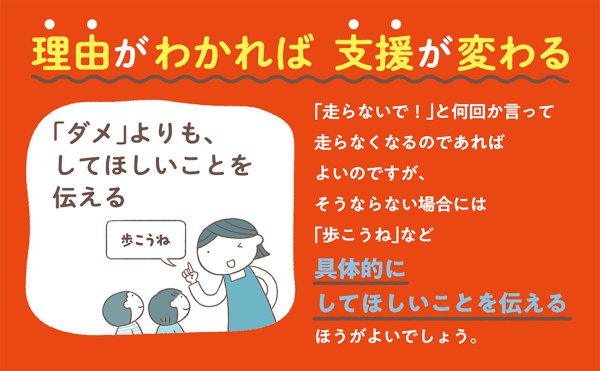 画像4: 場面別 気になる子の保育サポートアイデアBOOK (4)