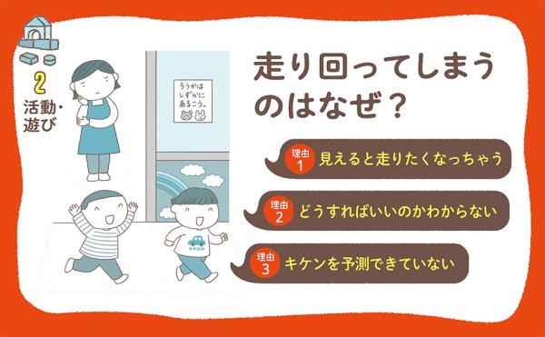 画像3: 場面別 気になる子の保育サポートアイデアBOOK (3)