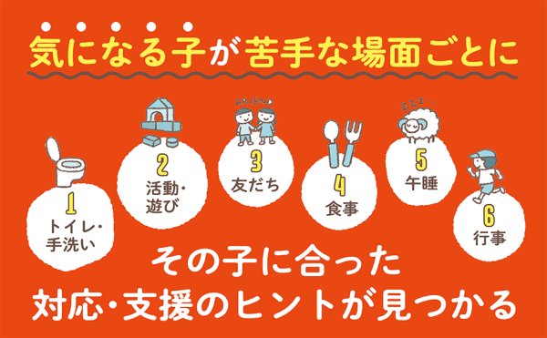 画像2: 場面別 気になる子の保育サポートアイデアBOOK (2)