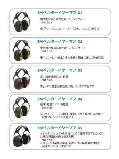 画像1: 3ＭペルターイヤーマフＸ5【箱破損品】