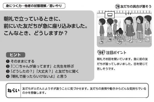 ソーシャルスキルがたのしく身につくカード 2 こんなときどうする 自閉症支援グッズ通販 アドプラス